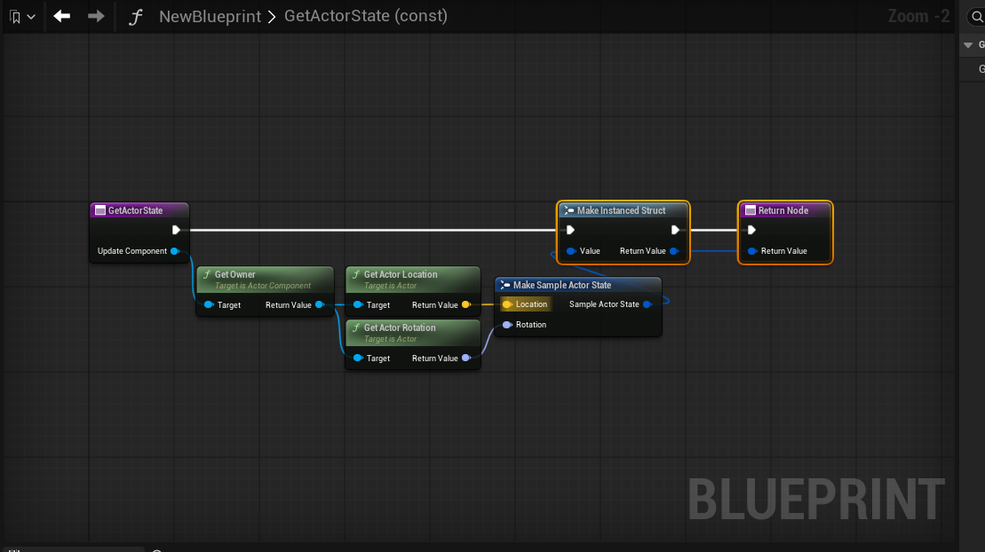 Get Actor State builds and returns the snapshot