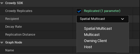 Recipient dropdown on a replicated Custom Event