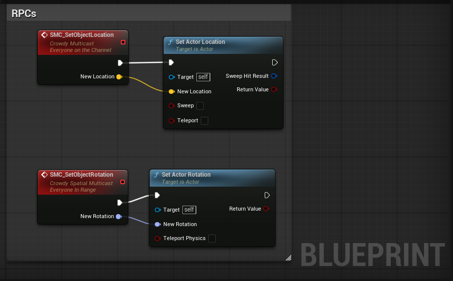 SetObjectLocation Custom Event taking a Vector input, marked Crowdy Replicates
