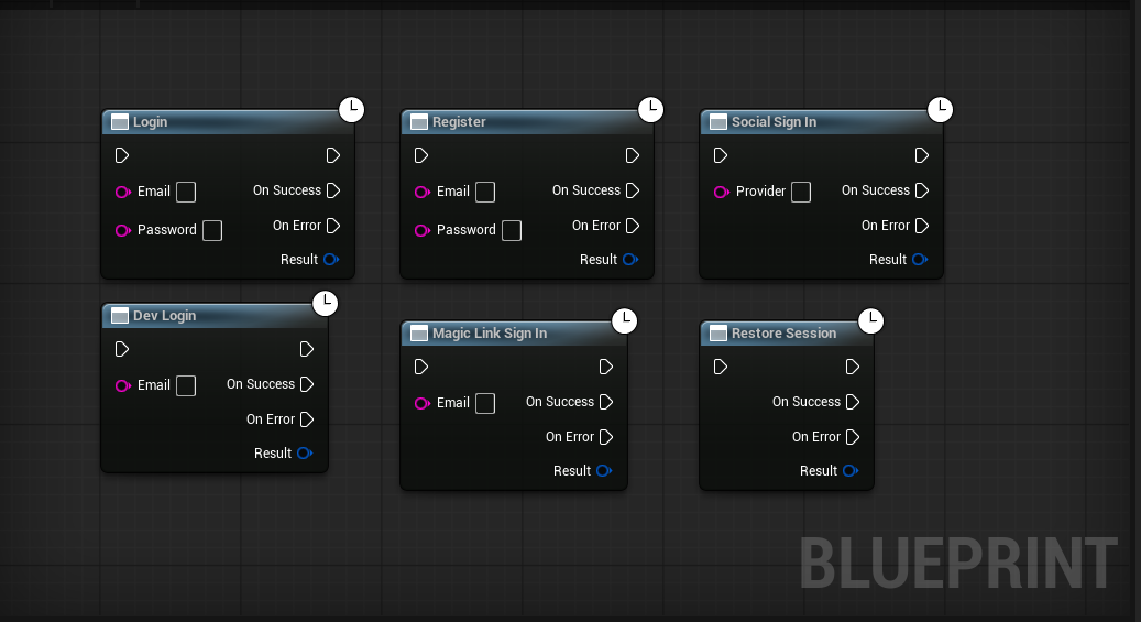 Crowdy Auth BP Nodes