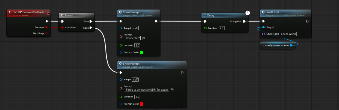UDP handler