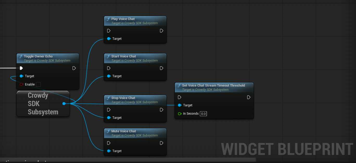 Blueprint nodes for toggling voice chat on the Crowdy SDK Subsystem